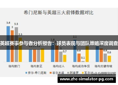 英超赛事参与者分析报告:球员表现与团队策略深度调查 英超赛事参与者分析报告:球员表现与团队策略深度调查