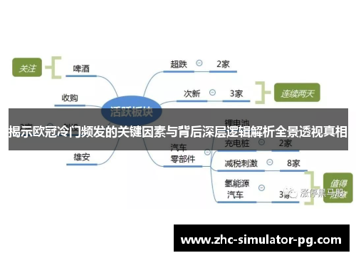 揭示欧冠冷门频发的关键因素与背后深层逻辑解析全景透视真相 揭示欧冠冷门频发的关键因素与背后深层逻辑解析全景透视真相