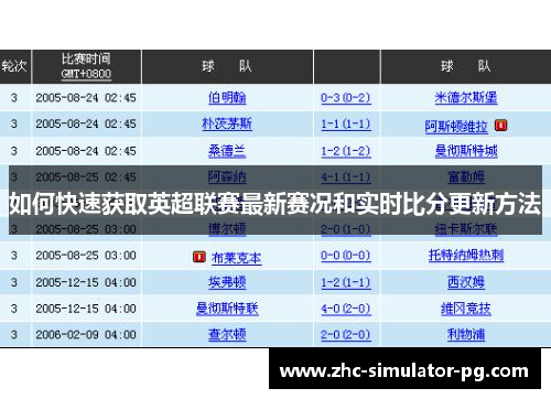 如何快速获取英超联赛最新赛况和实时比分更新方法 如何快速获取英超联赛最新赛况和实时比分更新方法