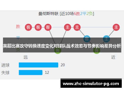 英超比赛攻守转换速度变化对球队战术效率与节奏影响差异分析 英超比赛攻守转换速度变化对球队战术效率与节奏影响差异分析