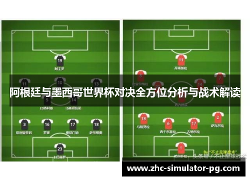阿根廷与墨西哥世界杯对决全方位分析与战术解读 阿根廷与墨西哥世界杯对决全方位分析与战术解读