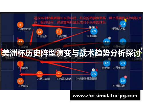 美洲杯历史阵型演变与战术趋势分析探讨